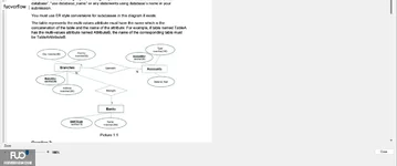 DBI202_-_PE_-_SP_2025_-_Block_5_-_s_-_4_3864.webp