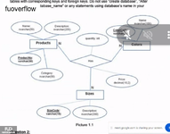 DBI202_-_PE_-_SU_2024_-_Block_5_-_Paper_-_No_-_6_2649.webp