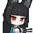Nishimura itsuki